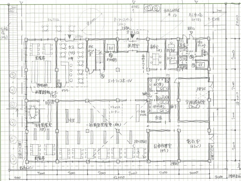 オファー タスクアンビエント照明 図書館